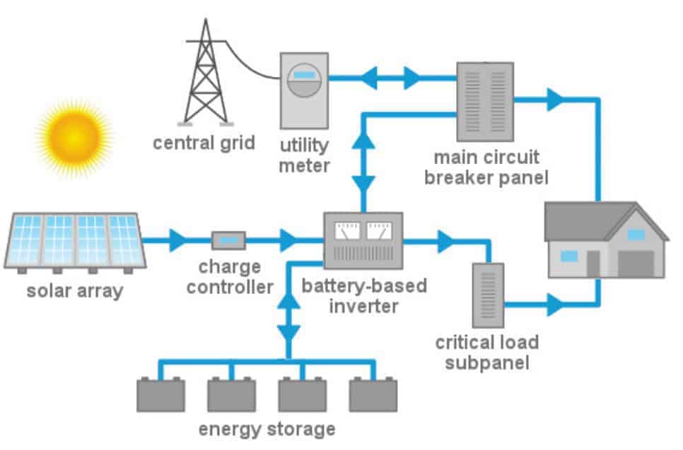 solar-systemm-33
